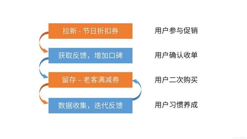 内蒙古软件开发行业动态解读